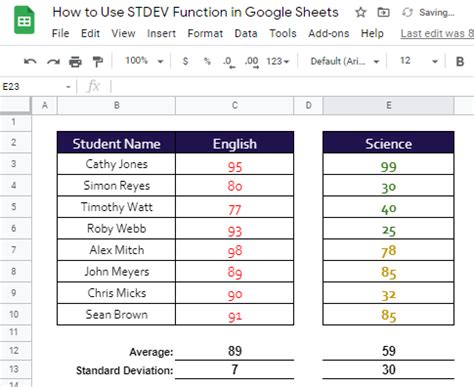 How To Use Stdev Function In Google Sheets Better Sheets