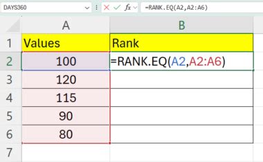 How To Use The Rank Eq Function In Excel Sheetaki