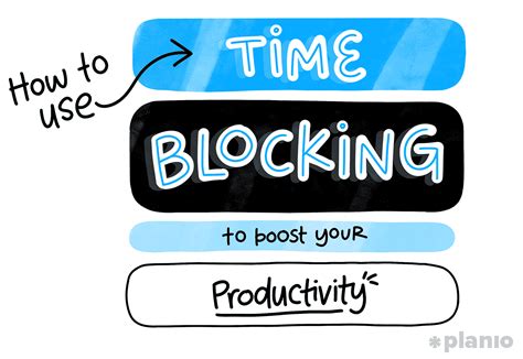 How To Use Time Blocking To Boost Your Productivity Planio