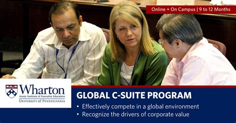 How Wharton Gcsp Helps You Lead Effectively Wharton Executive Education Global C Suite