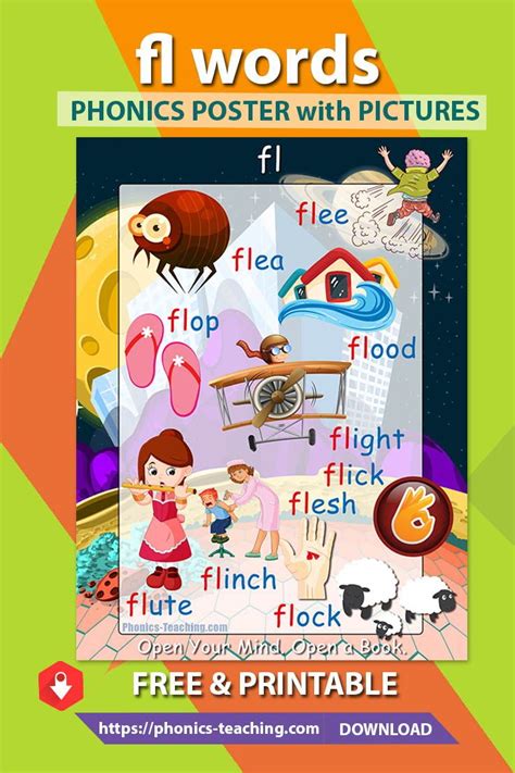 I Words Phonics Poster Free Amp Printable Ideal For Phonics Practice