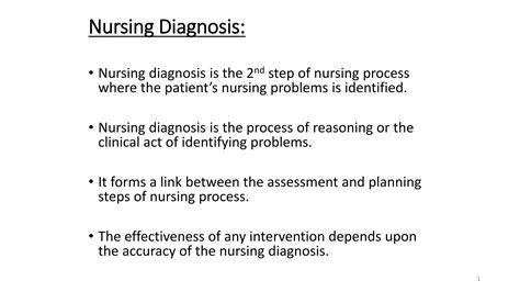 Important Nursing Diagnosis Pptx