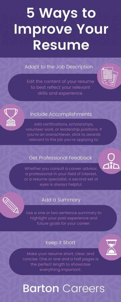 Improve Your Resume With These 5 Tips Infographic