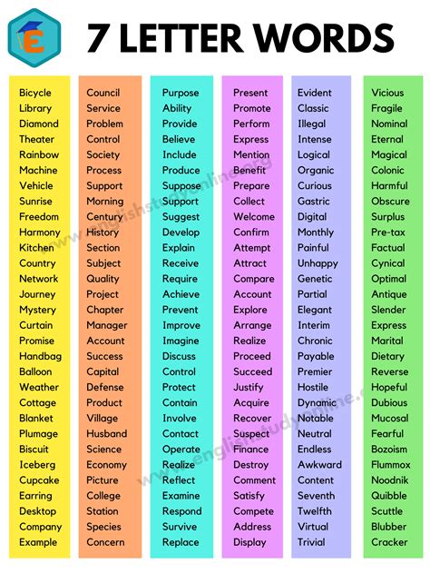Incredible List Of 7 Letter Words 2800 Seven Letter Words In English English Study Online