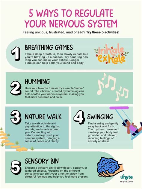 Infographic 5 Ways To Regulate Your Nervous System For Children Unyte Integrated Listening