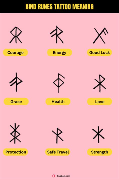 Ink Tattoo Ancient Viking Peace Ancient Text Totem Love And Strong Bond Meaning Pattern Finger Tattoo Rock Style Hand Neck Finger Tattoo Cool Men S And Women S Totem Multi Purpose Tattoo Stickers Ink Tattoo Ancient Viking Peace Ancient Text Totem Love And Strong Bond Meaning Pattern Finger Tattoo Rock Style Hand Neck Finger Tattoo Cool Men S And Women S Totem Multi Purpose Tattoo Stickers