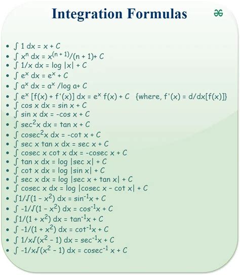 Integration Formulas Geeksforgeeks