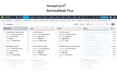 Internal It Help Desk Software Manageengine Servicedesk Plus
