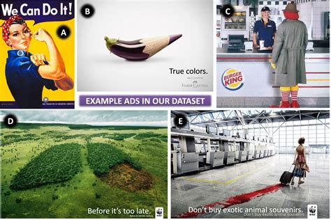 Interpreting The Rhetoric Of Visual Advertisements