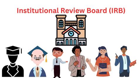 Irb For Dissertations Your Comprehensive Guide To The Institutional Review Board Application Irb For Dissertations Your Comprehensive Guide To The Institutional Review Board Application