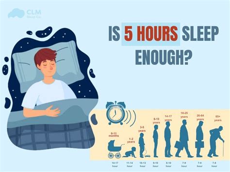 Is 5 Hours Sleep Enough Health Effects Recommendations Is 5 Hours Sleep Enough Health Effects Recommendations