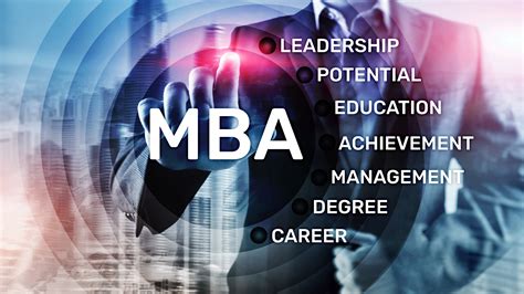 Is Mba Necessary To Be Successful In Business Iimt Group Of Colleges