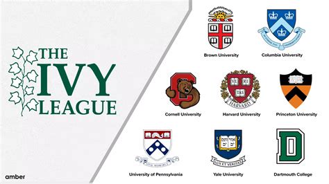Ivy League Universities And Success