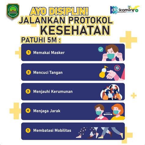 Jalankan Protokol Kesehatan Patuhi 5M