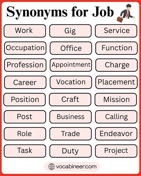 Job Synonyms List Of 92 Words For Job In English