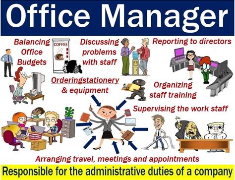 5 Office Management Tips
