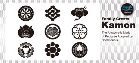 Kamon Symbols Of Japan Encyclopedia Of Japan