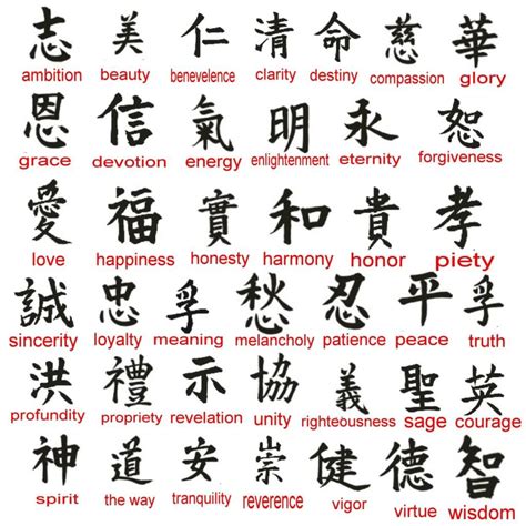 Kanji Tattoos What Do They Mean Kanji Tattoos Designs Symbols Kanji Tattoo Meanings