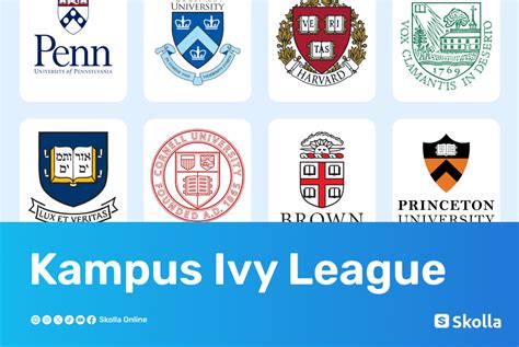 Kenalan Dengan Ivy League Kampus Top Dunia