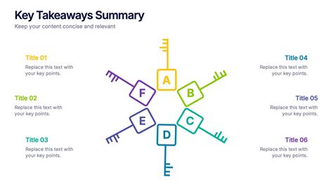 Key Takeaways Summary Presentation Powerpoint Template And Google Slides Theme Key Takeaways Summary Presentation Powerpoint Template And Google Slides Theme