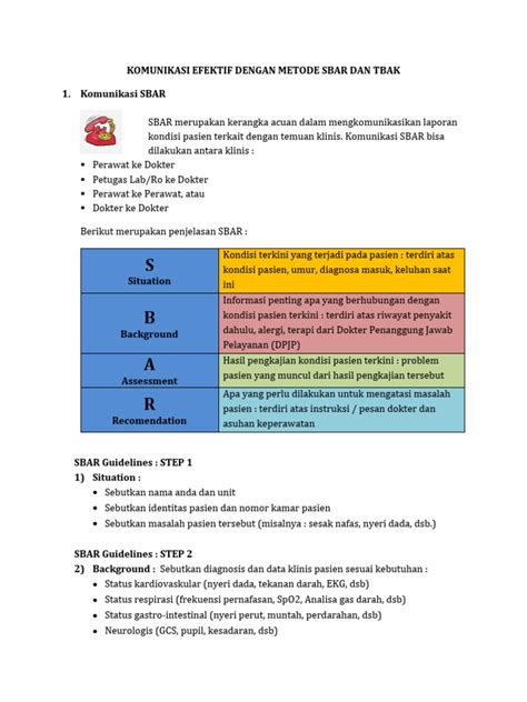 Komunikasi Sbar Dan Tbak Review Dan Contoh Aplikasi