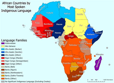 Languages Of Africa Wikipedia