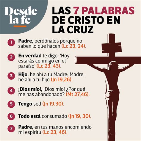 Las 7 Palabras De Jes S En La Cruz Y Su Significado Foro Cristiano