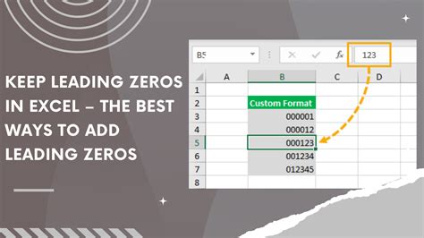 Leading Zeros In Excel Examples How To Add Remove Amp Keep Leading Zeros In Excel Examples How To Add Remove Amp Keep