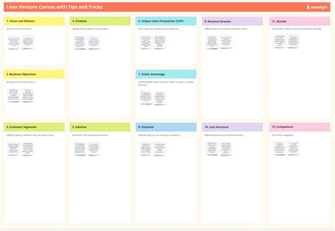 Lean Venture Canvas With Tips And Tricks Template Miroverse