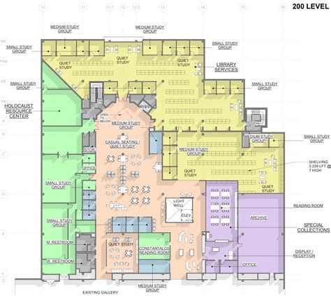 Library Learning Commons Planning Facilities Operations Stockton University Library Learning Commons Planning Facilities Operations Stockton University