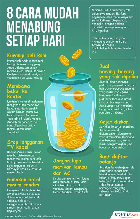 Lima Tips Menabung Dengan Aman Lima Tips Menabung Dengan Aman