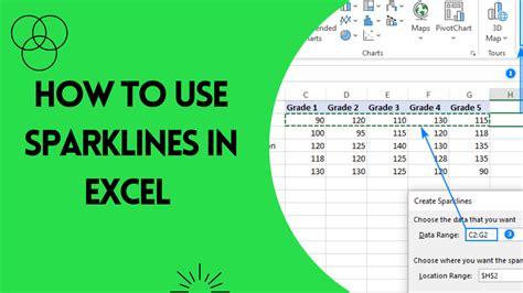 Line Sparkline Excel How To Use Sparklines In Excel Earn And Excel Line Sparkline Excel How To Use Sparklines In Excel Earn And Excel