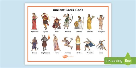 List Of Greek Gods And Goddesses For Kids Word Mat Twinkl
