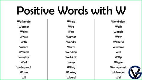 List Of Positive Words Starting With W Grammarvocab