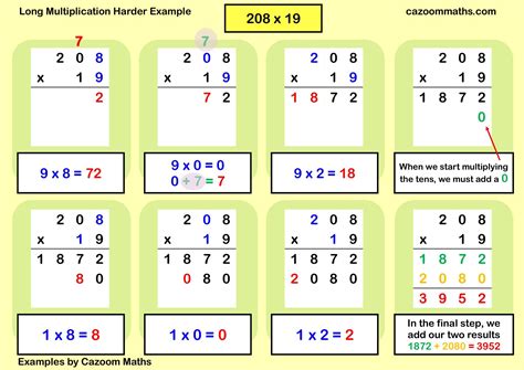 Long Multiplication Long Multiplication