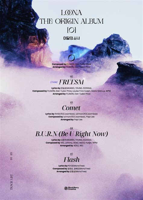Loona Reveals Track List And Teasers For Comeback Mini Album 12 00
