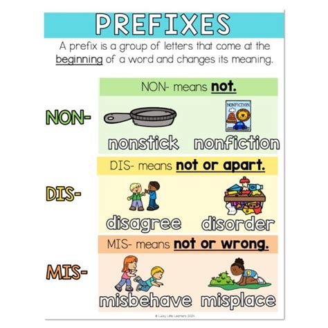Lucky To Learn Phonics Other Consonants Prefixes Non Dis Mis Anchor Chart Lucky Little