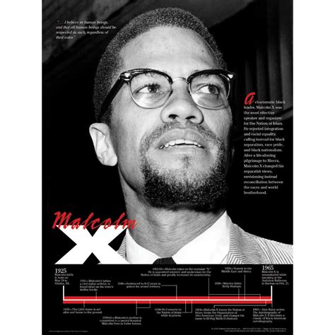 Malcolm X Poster Tech Directions Books Media