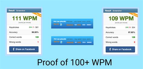 Master Proven Techniques To Type Faster Than 100 Wpm With Ease And Accuracy Smart Dhgate Trusted Buying Guides For Global Shoppers