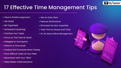 Mastering Time Management 5 Effective Tips For Success Mastering Time Management 5 Effective Tips For Success