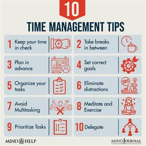 Mastering Time Management Quick Tips To Manage Time Effectively Mastering Time Management Quick Tips To Manage Time Effectively