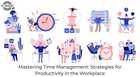 Mastering Time Management Strategies For Productivity In The Workplace The Infosiast Mastering Time Management Strategies For Productivity In The Workplace The Infosiast