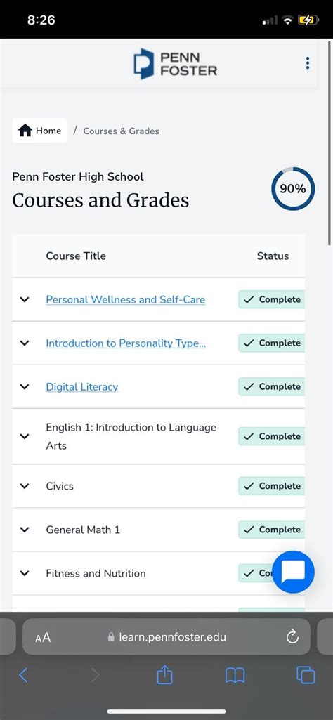 Math Courses R Pennfoster