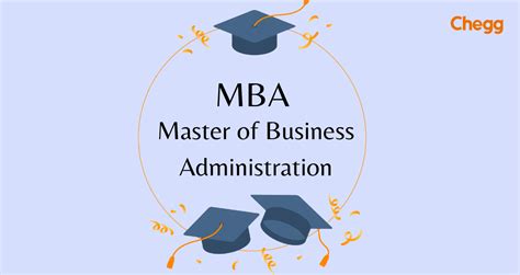 Mba Full Form Master Of Business Administration Mba Full Form Master Of Business Administration