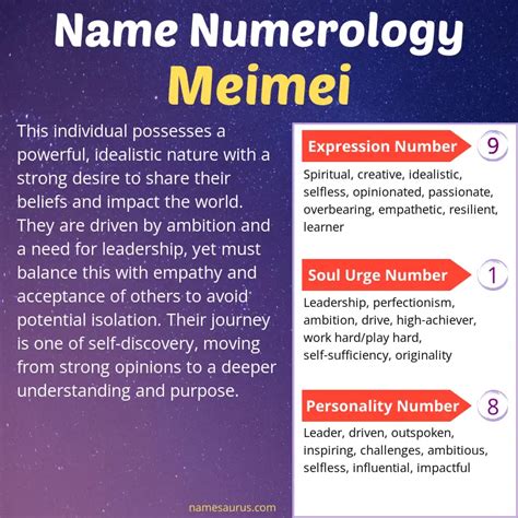 Meimei S Numerology In Depth Insights