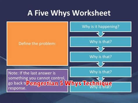 Mengenal 5 Whys Technique Teknik Menemukan Penyebab Masalah Bidangusaha Mengenal 5 Whys Technique Teknik Menemukan Penyebab Masalah Bidangusaha