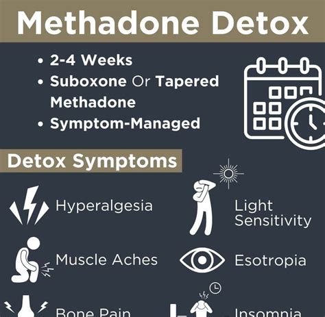 Methadone Detox Abbeycare