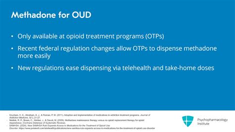 Methadone For Managing Oud Psychopharmacology Institute