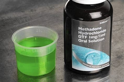 5 Methadone Facts