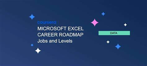 Microsoft Excel Career Roadmap Jobs And Levels Guide Coursera Microsoft Excel Career Roadmap Jobs And Levels Guide Coursera